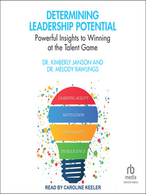 cover image of Determining Leadership Potential